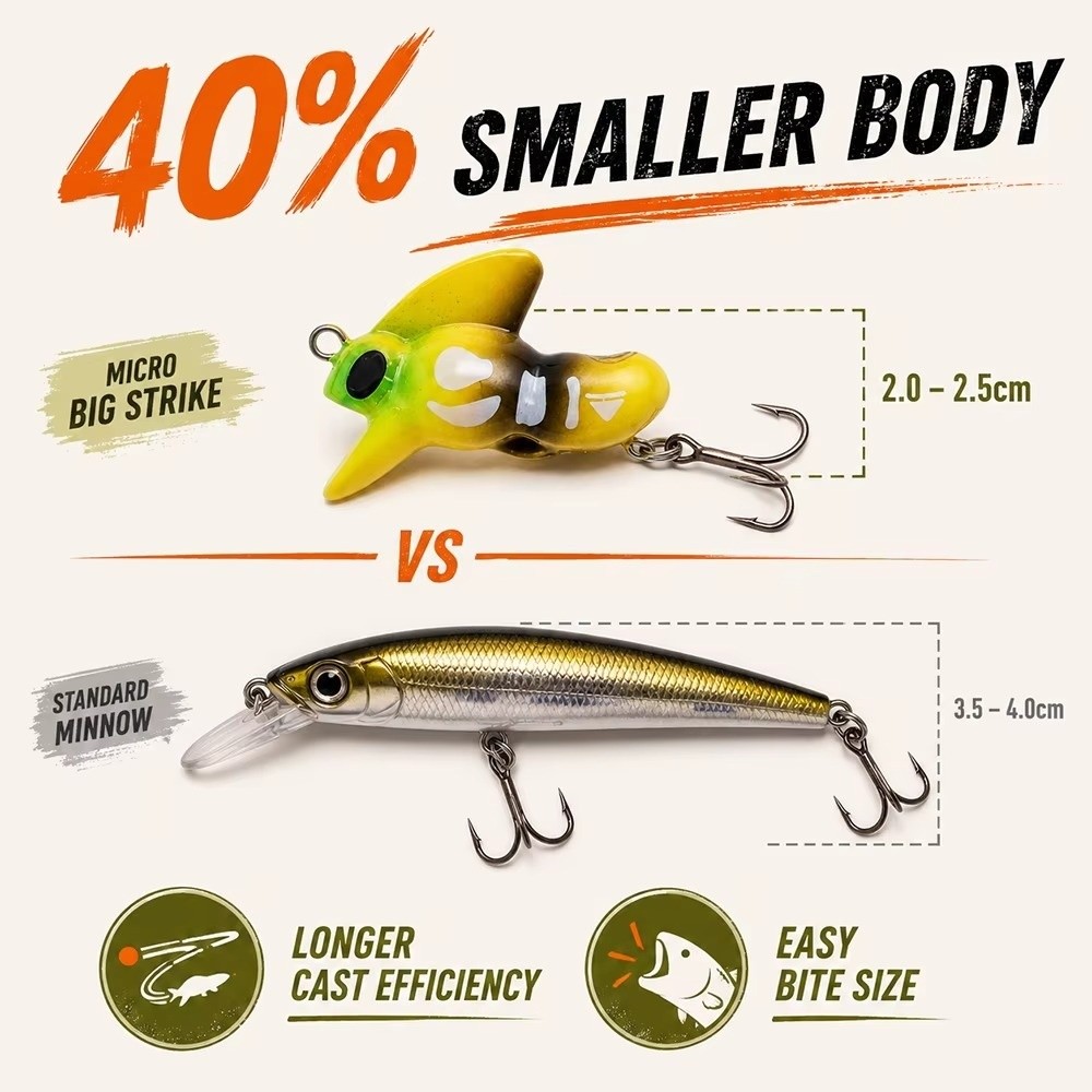 Fishing Hook Treble - Leurre de pêche micro à hameçon