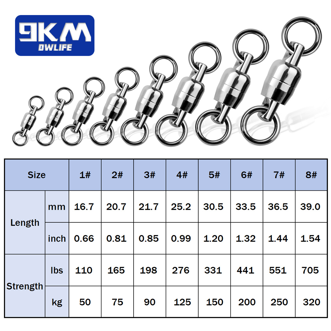 Roulement à billes pivotant 10 - Fishing Hook Barbless avis et prix