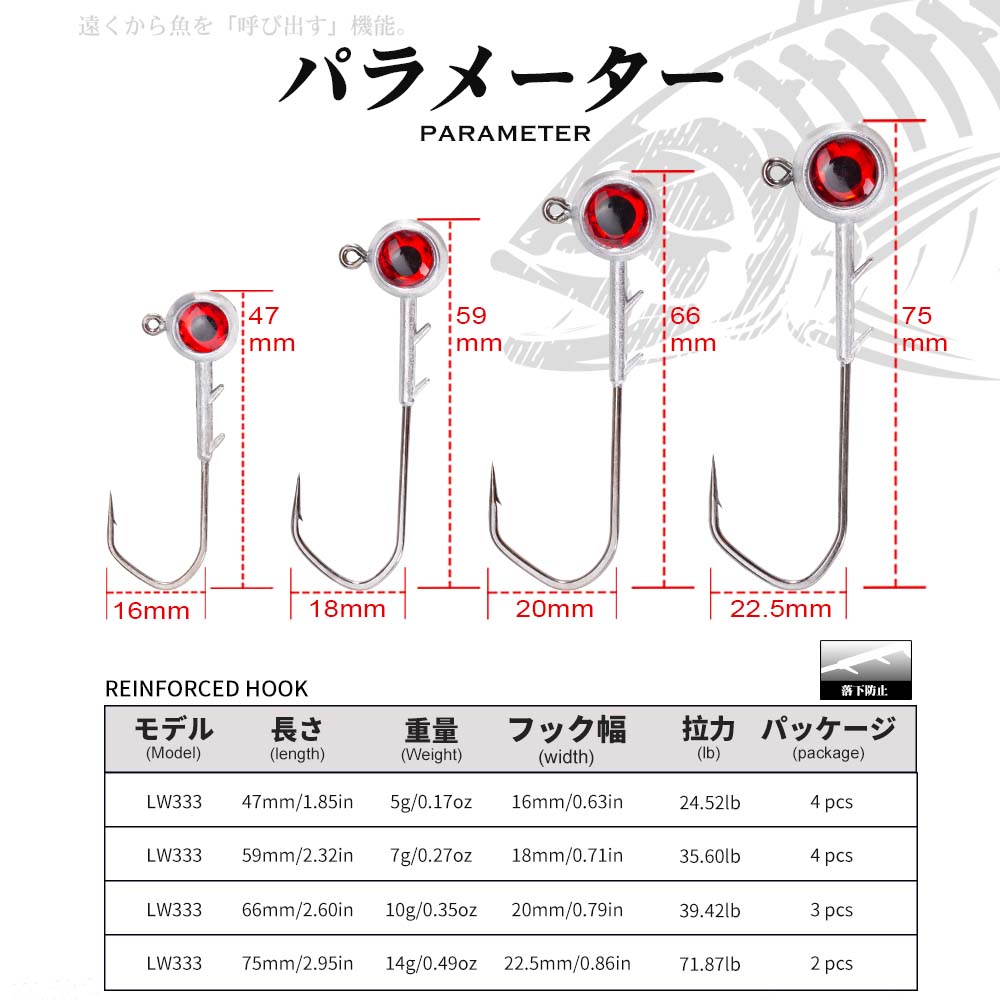 Hunthouse – ensemble d'hameçon - Fishing Hook Offset avis et prix