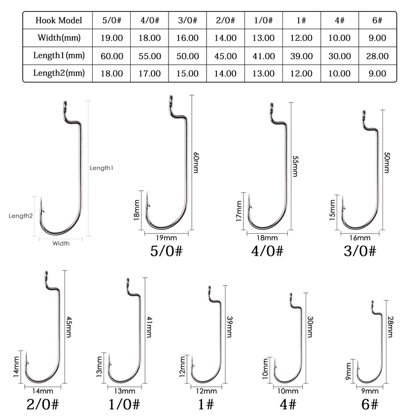 Hameçons de pêche en acier à h - Fishing Hook Offset avis et prix