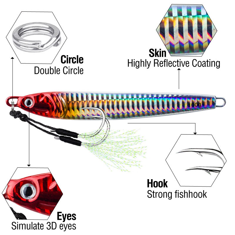 7 pièces 40g 60g 80g 100g lumi - Fishing Hook Jig avis et prix