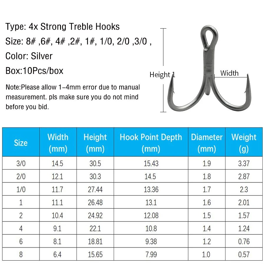 Hameçons triples de pêche en a - Fishing Hook Offset avis et prix