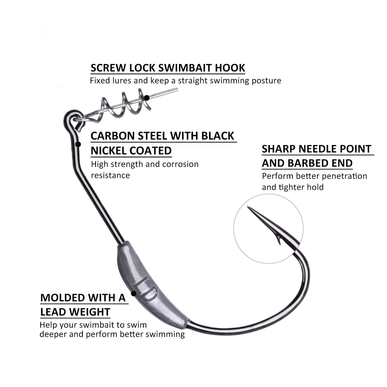 Goture Lot de 5 leurres souple - Fishing Hook Weedless avis et prix