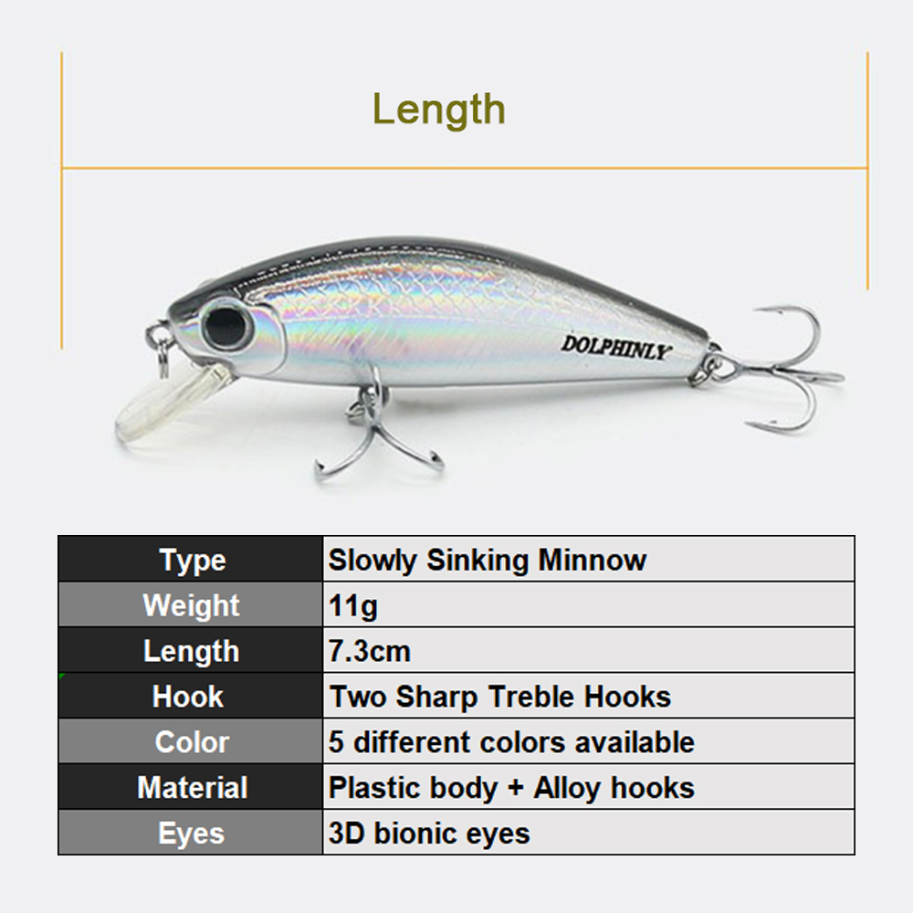 Leurres de pêche méné coulant  - Fishing Hook Treble avis et prix