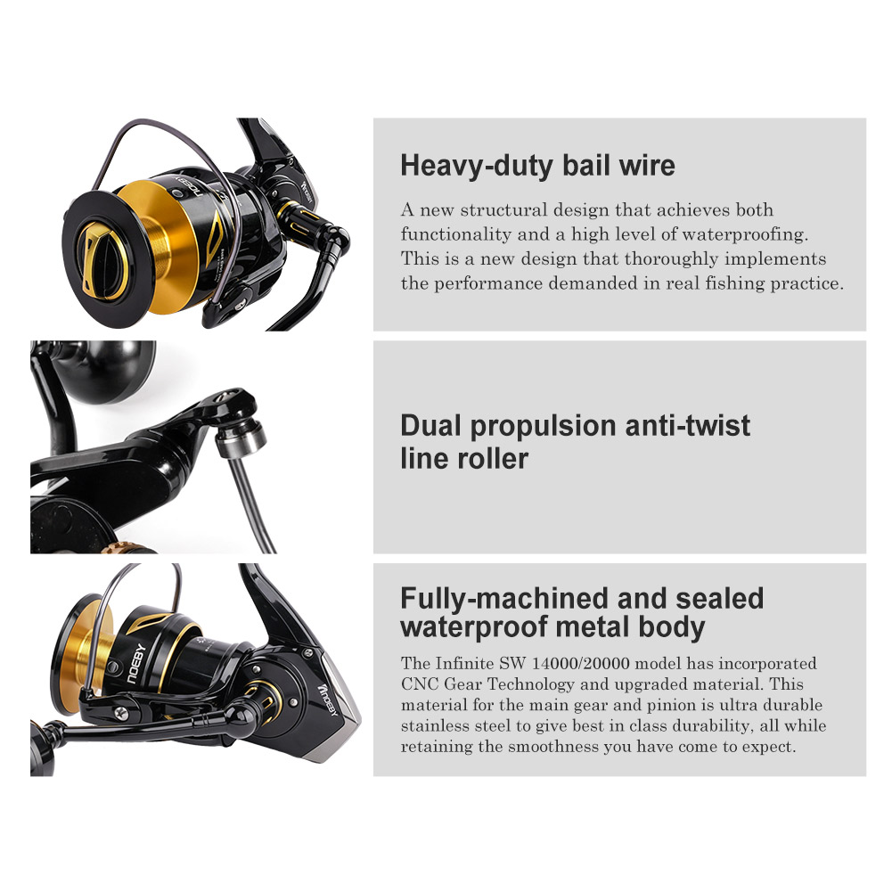 Moulinet de pêche en eau salée - Daiwa Reel Bg avis et prix