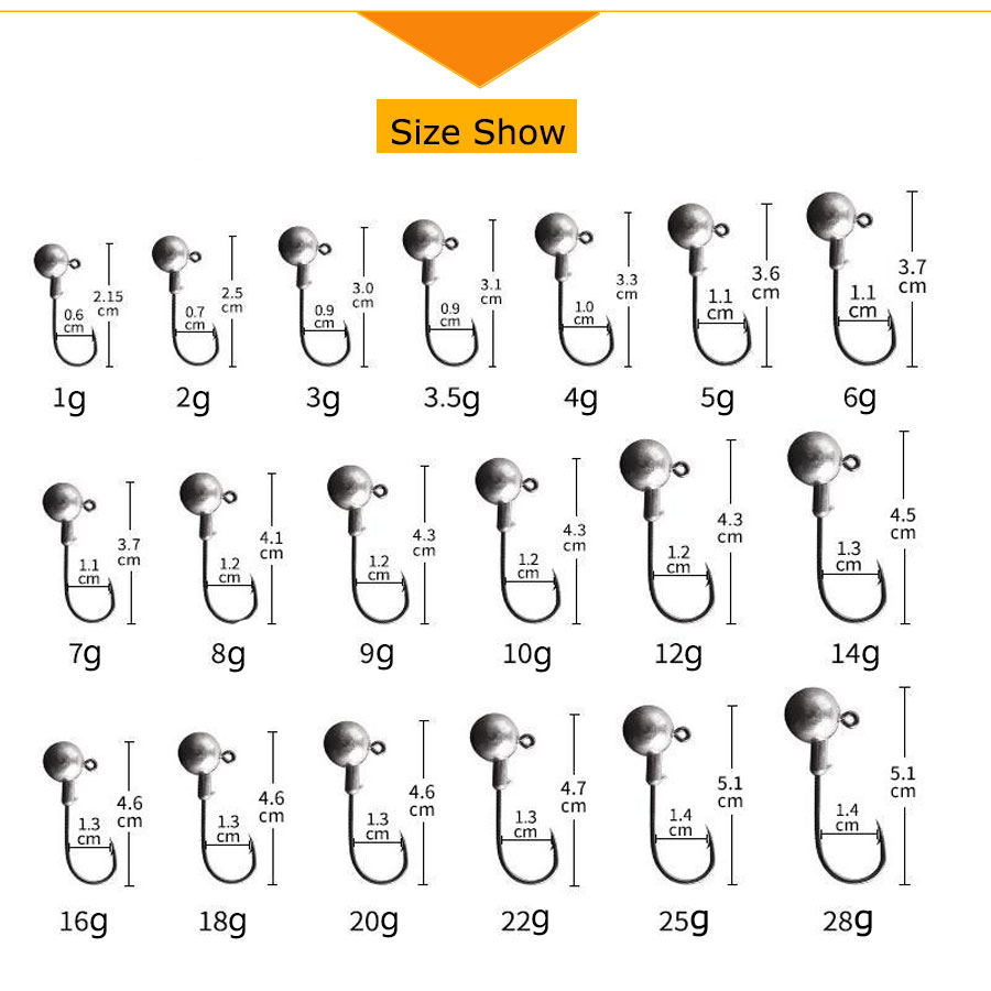 Hameçons à tête plombée WODJYJ - Fishing Hook Offset avis et prix