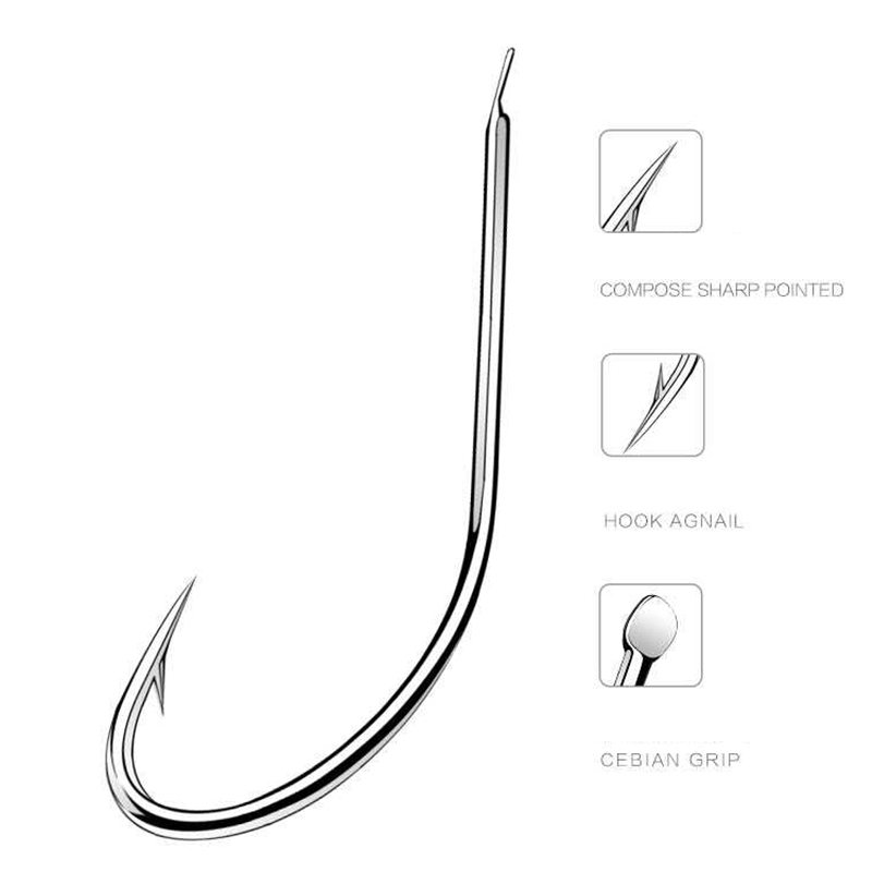 Lot de hameçons de pêche Iseam - Fishing Hook Circle avis et prix